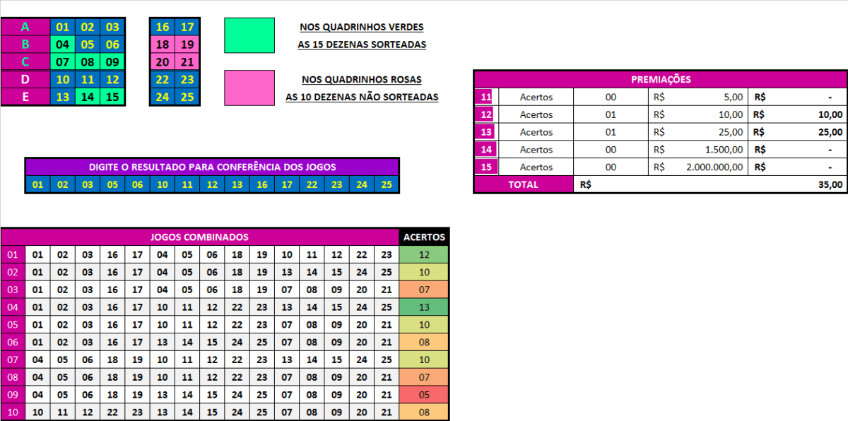 Desdobramento lotofácil 25 dezenas em 10 jogos Sorte Premium