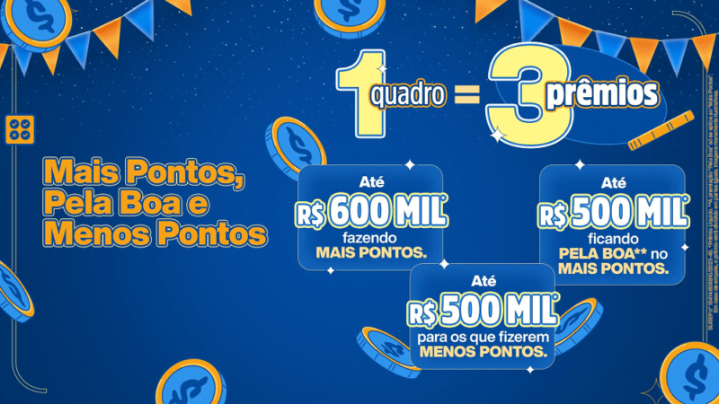 Tele Sena De S O Jo O Mais E Menos Pontos Sorte Premium