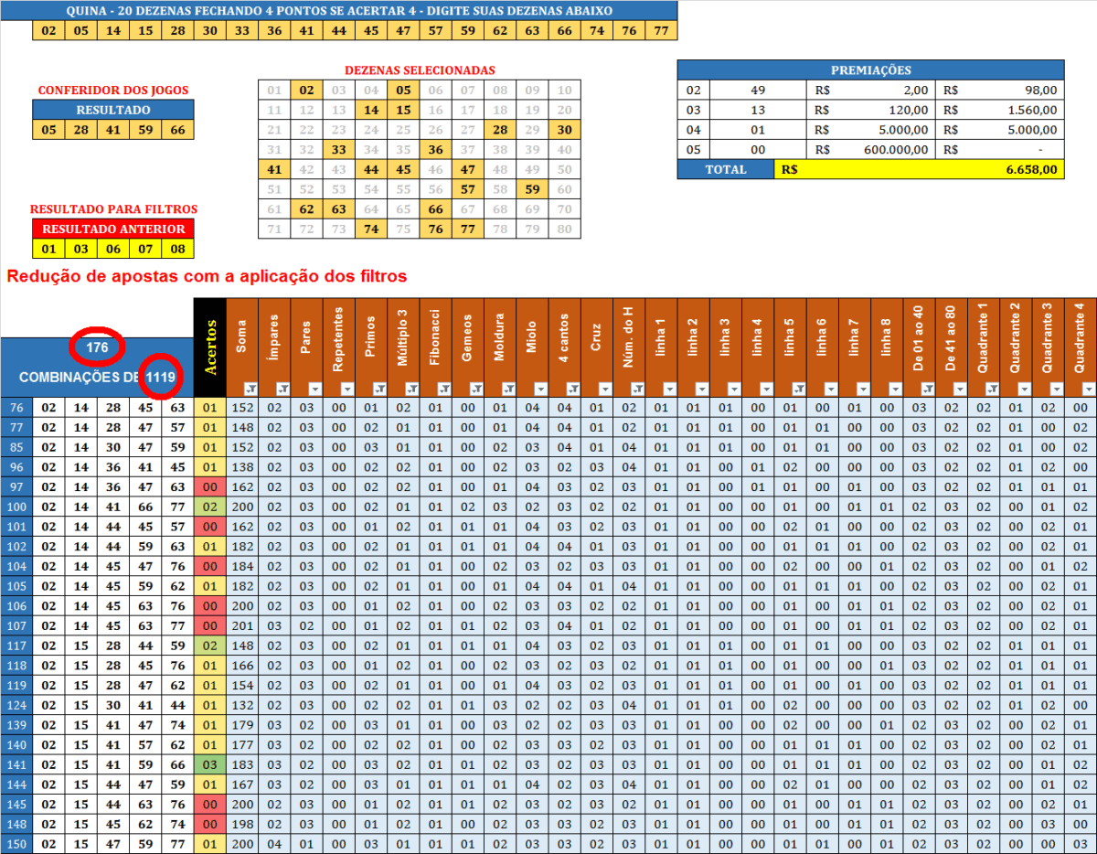 casas de apostas valor minimo 5 reais