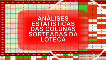 Estatísticas loteca 1100 análises das colunas