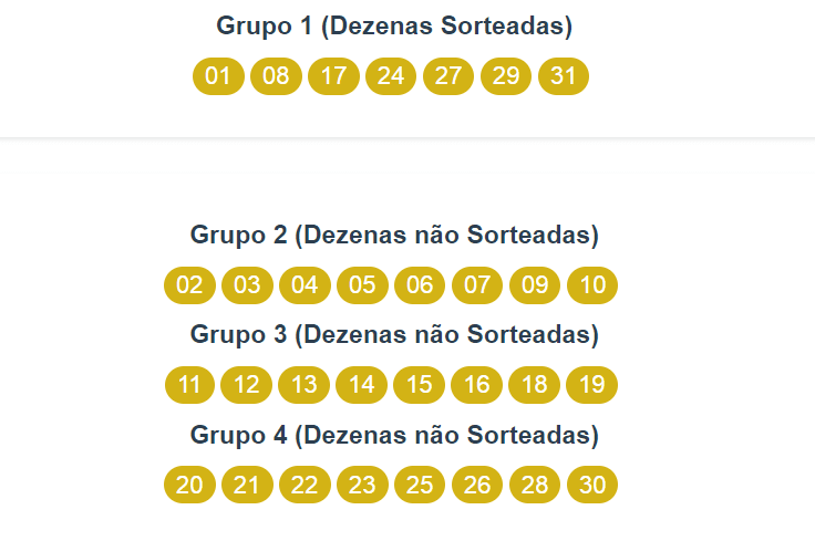 Dia de sorte 1017 dicas para apostar Dia de sorte 1017 dicas para apostar