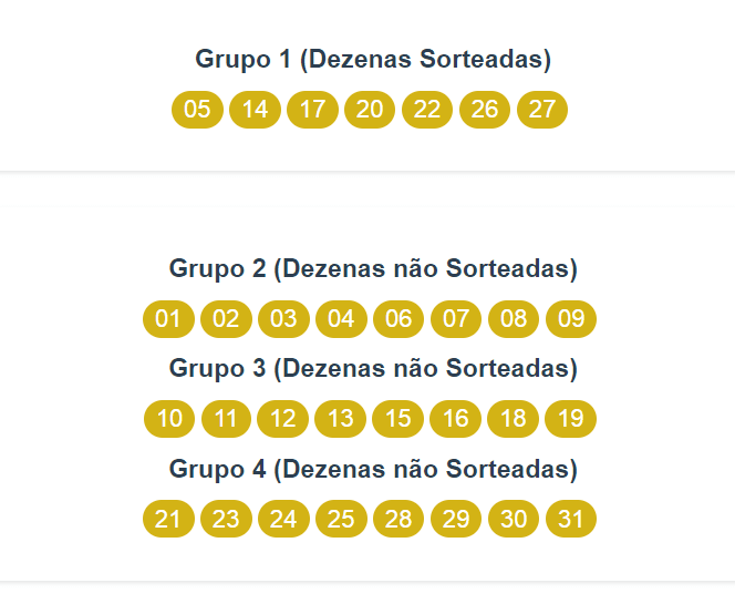 Dia de sorte 1021 dicas para apostar Dia de sorte 1021 dicas para apostar