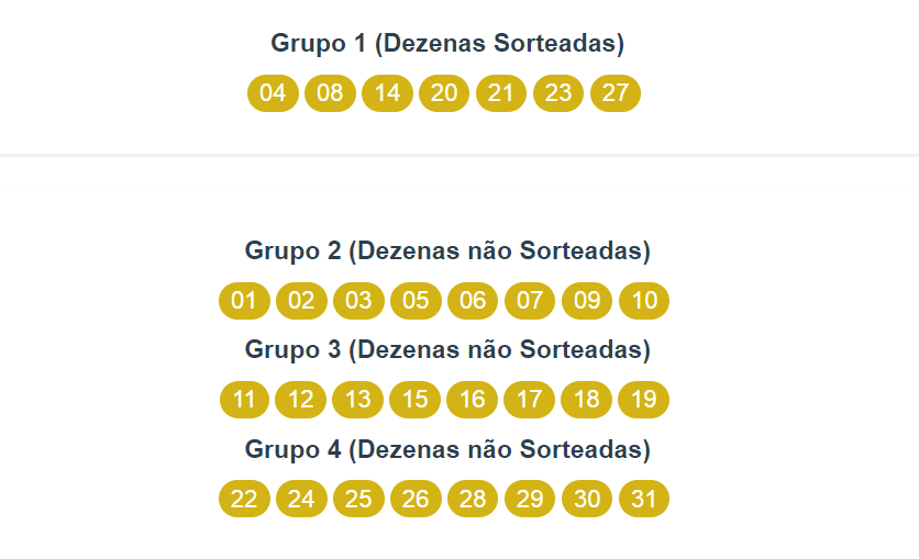 Dia de sorte 1016 dicas para apostar Dia de sorte 1016 dicas para apostar