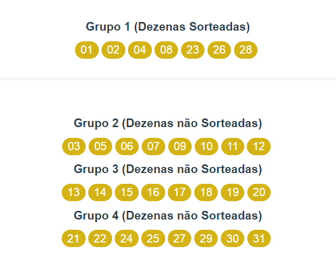 Dia de sorte 1022 dicas para apostar Dia de sorte 1022 dicas para apostar