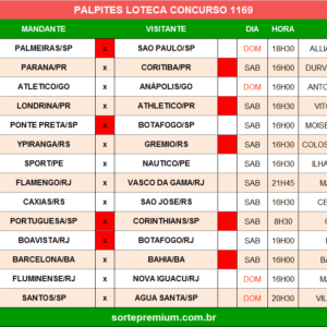 Loteca 1169 palpites dos jogos