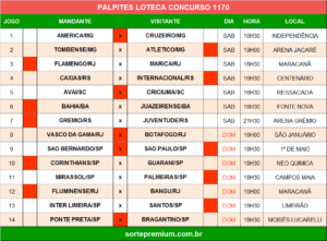 Loteca 1170 palpites dos jogos - Sorte Premium - Dicas e Resultados de ...