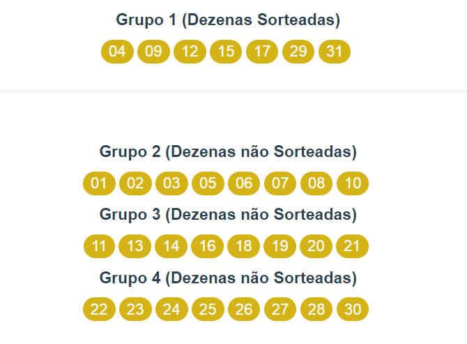 Dia de sorte 1024 dicas para apostar Dia de sorte 1024 dicas para apostar