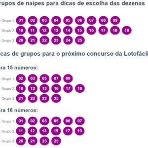 Lotofácil 3312 dicas para apostar