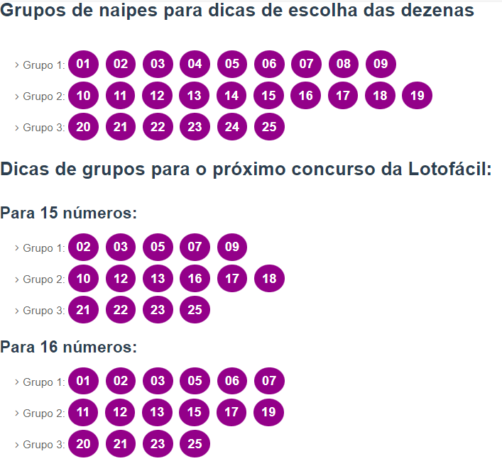 Lotofácil 3312 dicas para apostar Lotofácil 3312 dicas para apostar
