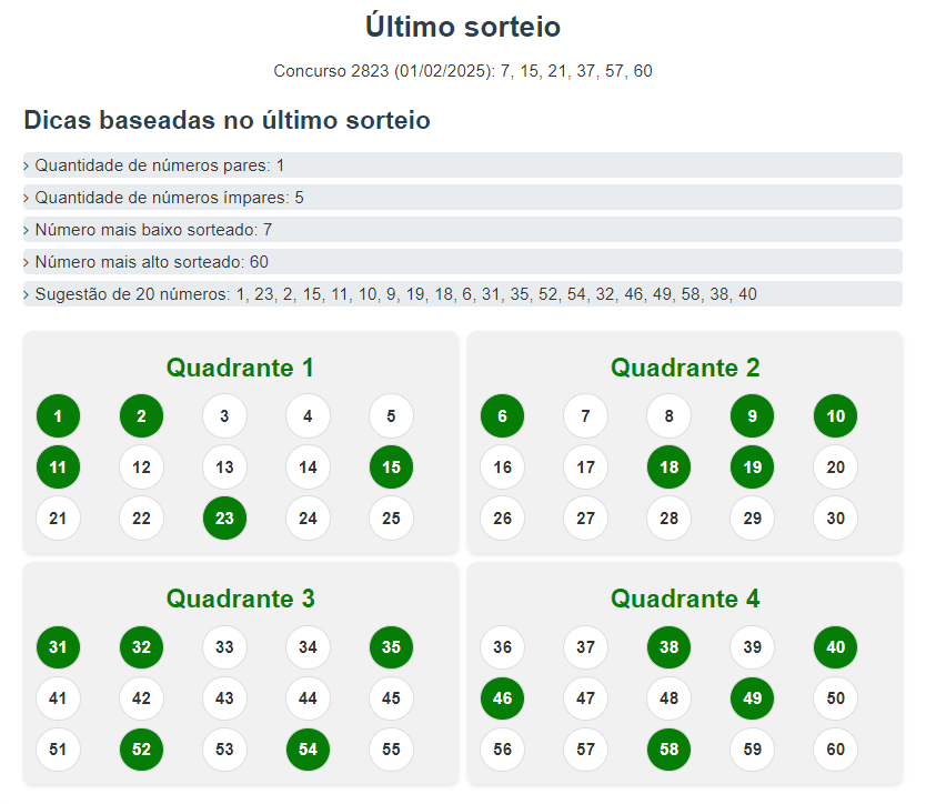 Mega sena 2824 dicas para apostar Mega sena 2824 dicas para apostar