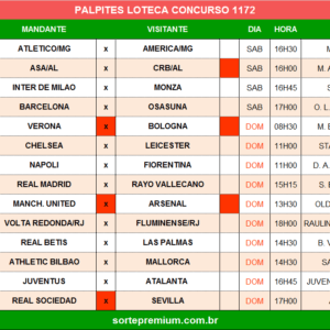 Loteca 1172 palpites dos jogos