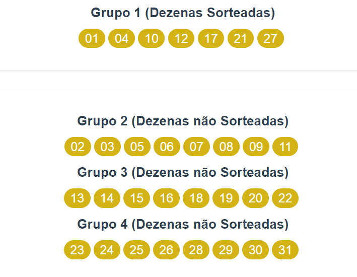 Dicas para apostar no dia de sorte Dicas para apostar no dia de sorte