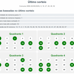 Dicas para apostar na mega sena