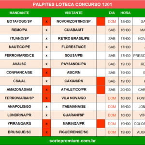 Loteca 1201 palpites dos jogos
