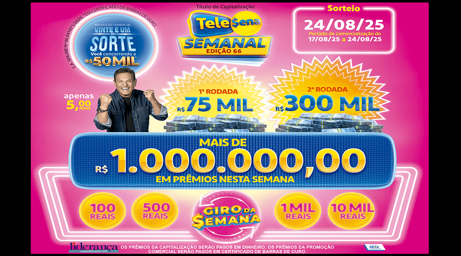 Resultado da Tele sena semanal rosa edição 66 Resultado da Tele sena semanal rosa edição 66