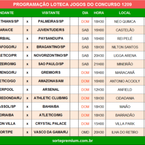 Programação da Loteca 1209 grade dos jogos