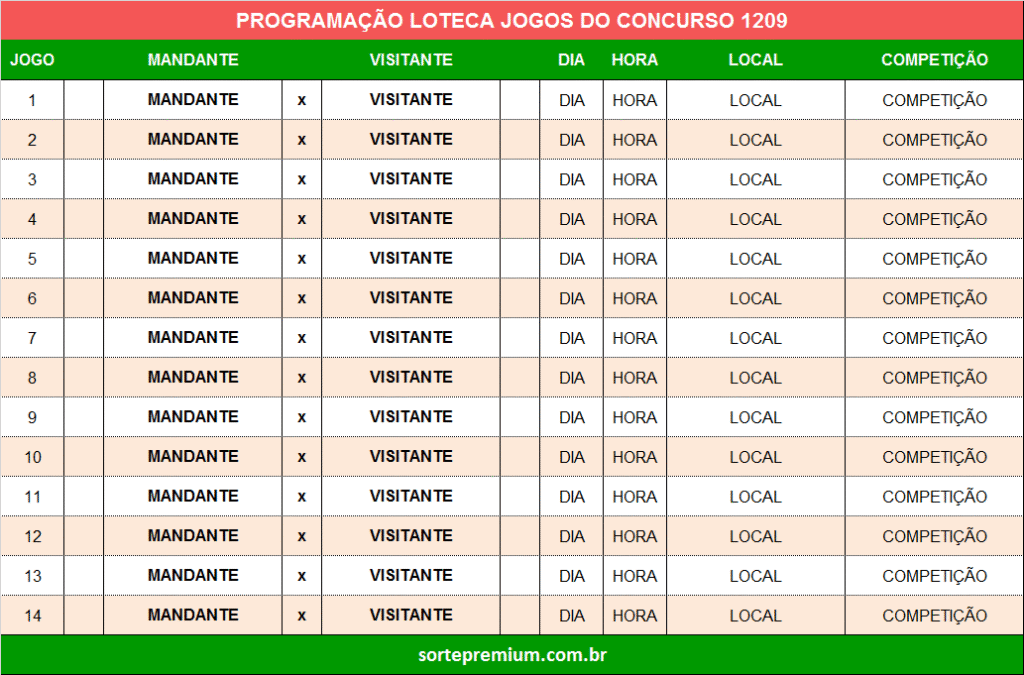 Grade dos jogos programação da loteca 1209 Grade dos jogos programação da loteca 1209