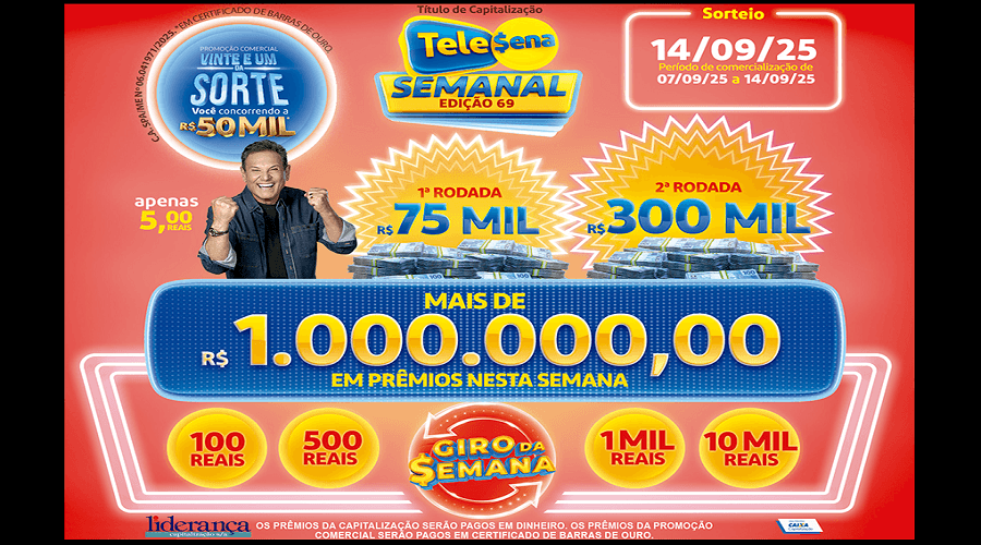 Resultado da Tele sena semanal vermelha edição 69 Resultado da Tele sena semanal vermelha edição 69