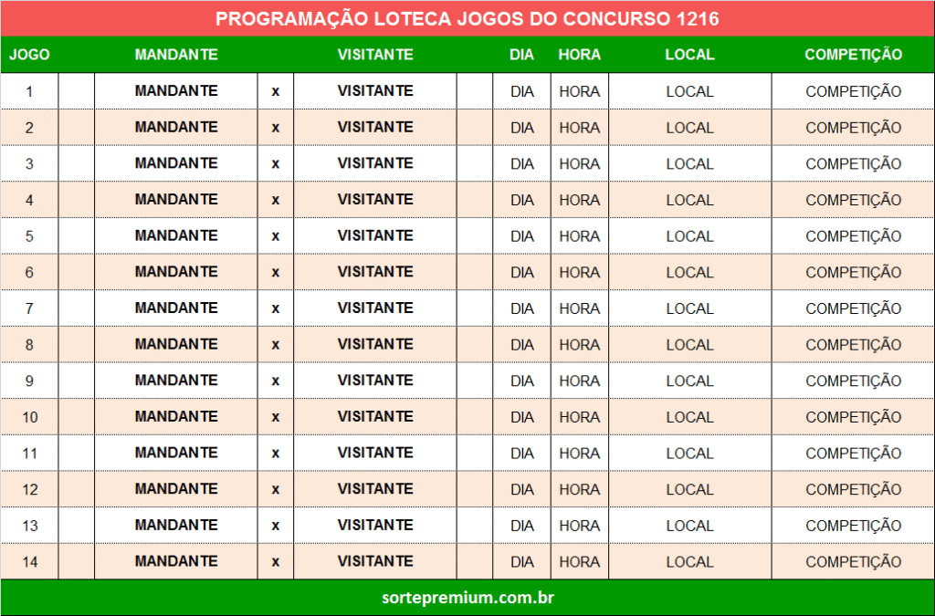 Grade dos jogos programação da loteca 1216 Grade dos jogos programação da loteca 1216