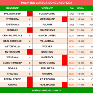 Loteca 1222 palpites dos jogos