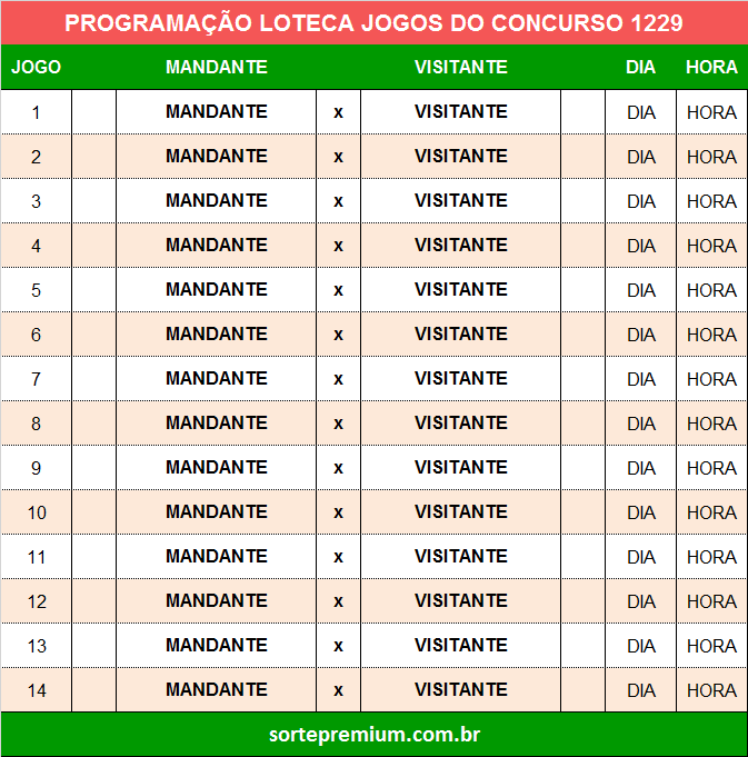Grade dos jogos programação da loteca 1229