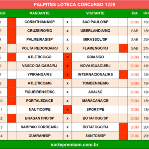 Loteca 1229 palpites dos jogos