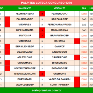 Loteca 1230 palpites dos jogos