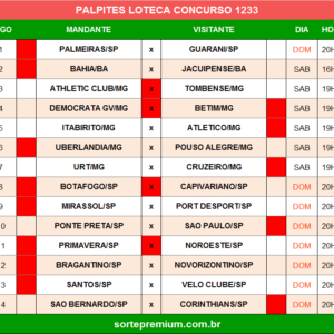 Loteca 1233 palpites dos jogos
