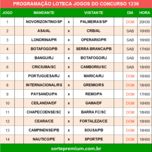 Programação da Loteca 1236 grade dos jogos