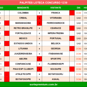 Loteca 1239 palpites dos jogos