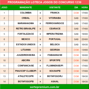 Programação da Loteca 1239 grade dos jogos