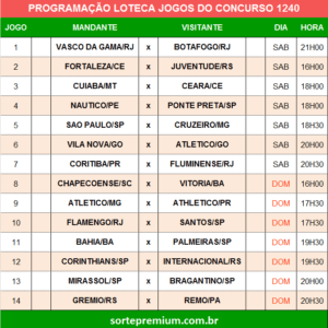 Programação da Loteca 1240 grade dos jogos