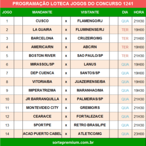 Programação da Loteca 1241 grade dos jogos