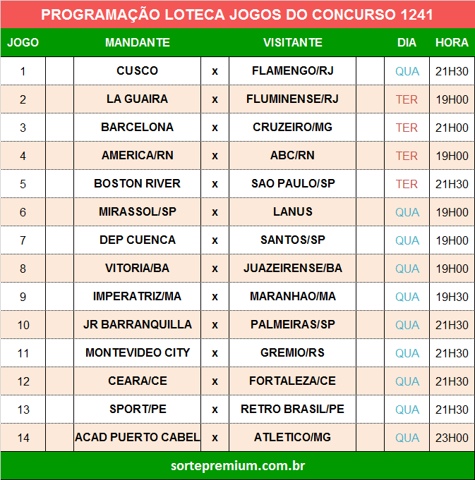 Grade dos jogos programação da loteca 1241 Grade dos jogos programação da loteca 1241