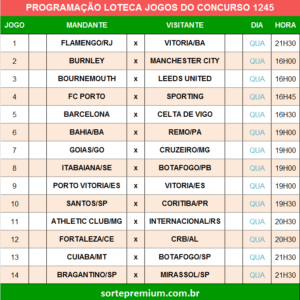 Programação da Loteca 1245 grade dos jogos