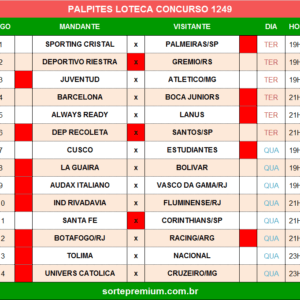 Loteca 1249 palpites dos jogos