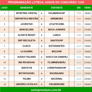 Programação da Loteca 1249 grade dos jogos