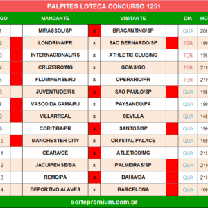 Loteca 1251 palpites dos jogos