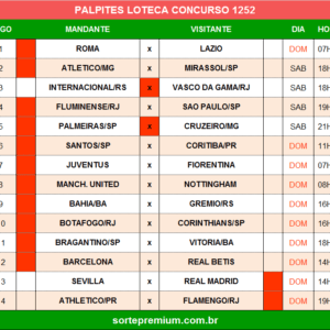 Loteca 1252 palpites dos jogos