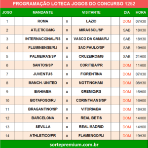 Programação da Loteca 1252 grade dos jogos