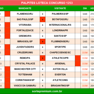 Loteca 1253 palpites dos jogos
